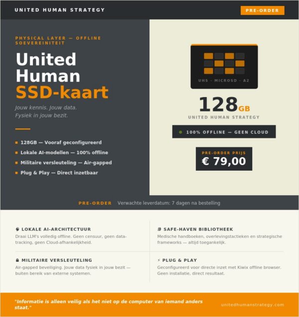 United Human SDD-kaart - PRE-ORDER