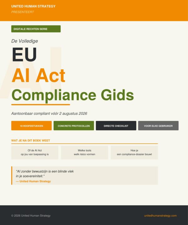EU AI Act Compliance Gids