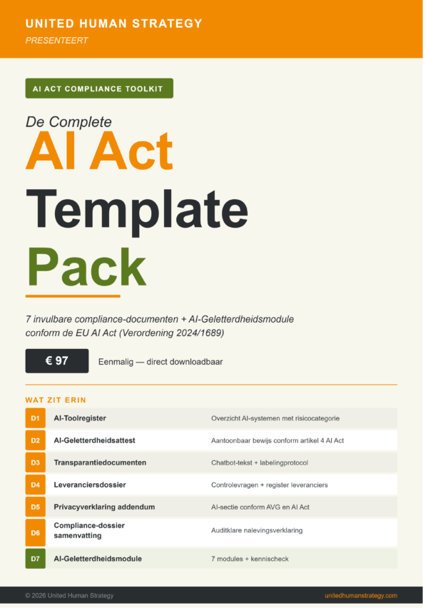 AI ACT Template Pack